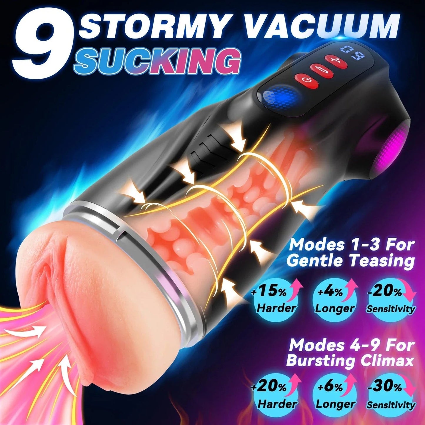 2026 new model 3 Sleeves Pocket Pussy Penis Pump with 9 Sucking & 9 Vibrating Male Masturbator